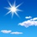 Overwegend Zonnig